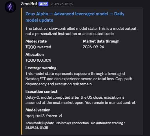 A Zeus Alpha update in Discord